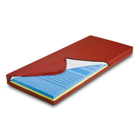 Matelas prévention d'escarres pour collectivités EvoSoft