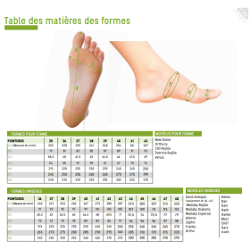 Chaussure Orthoce Beige 41