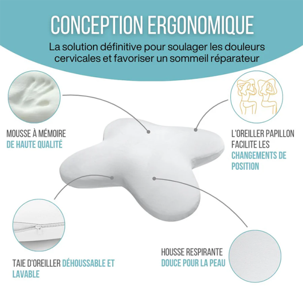 Oreiller Rafraîchissant Papillon - Multi-Positions Pure