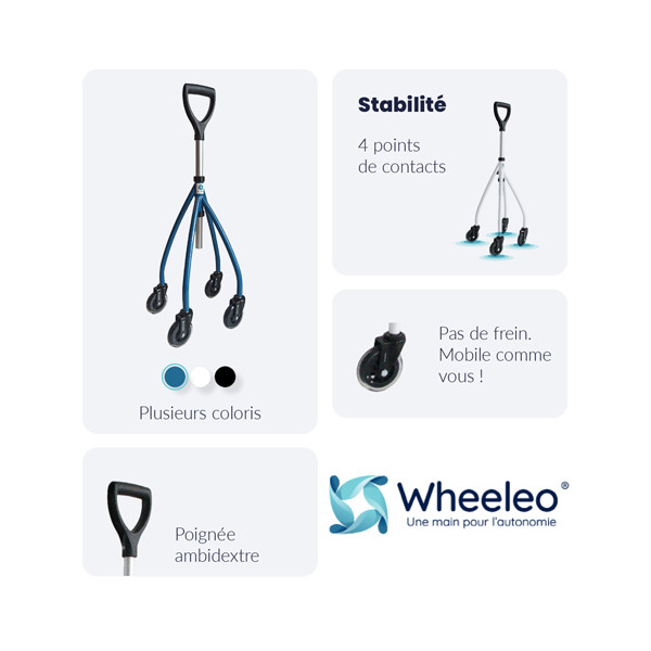 Rollator à une main Wheeleo - Pack de 3