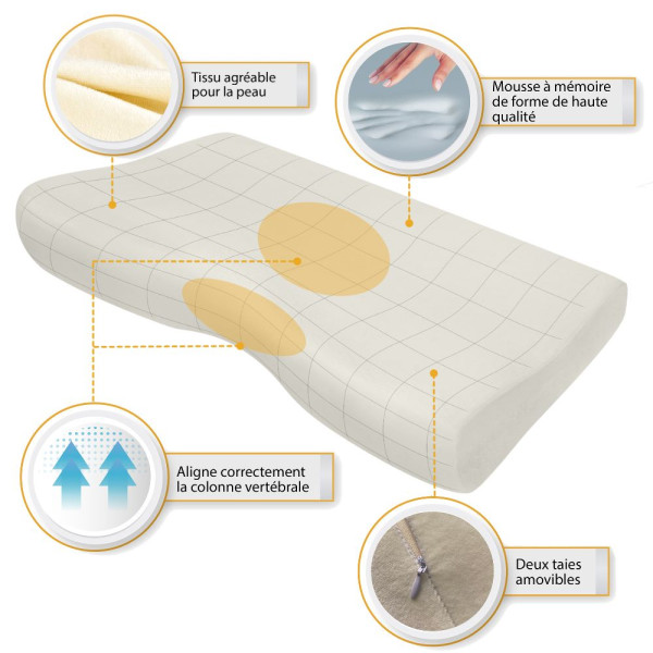 Oreiller cervical ergonomique Confort Plus