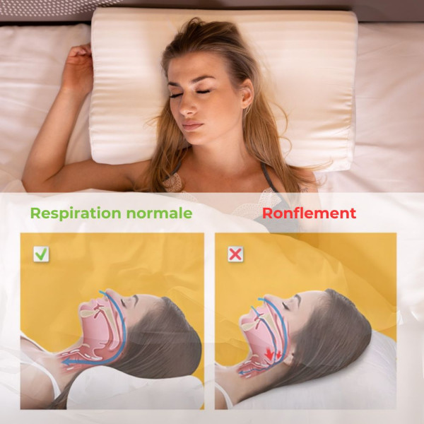 Oreiller anti-ronflement à mémoire de forme 
