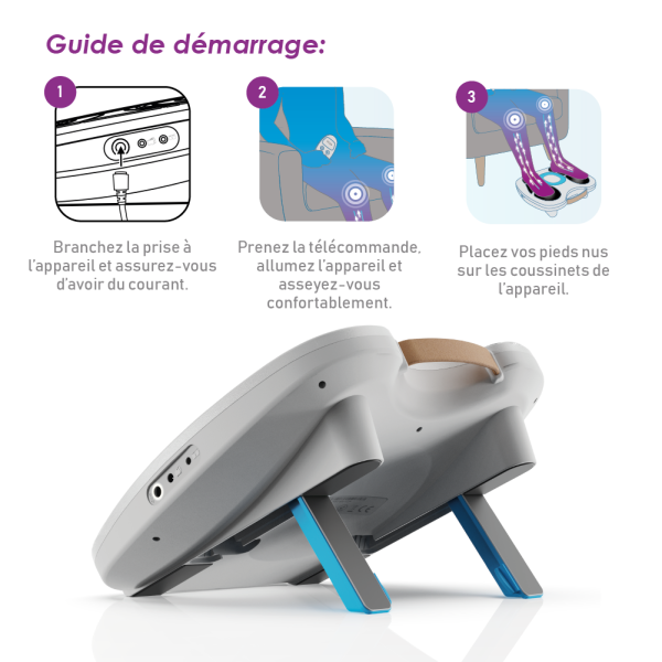 Electrostimulateur Paingone Fllow expert