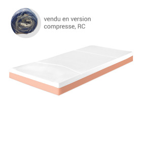 Matelas prévention d'escarres Classe II Alova