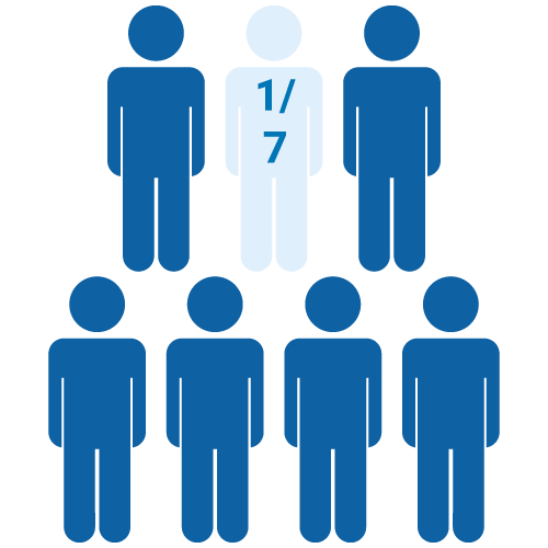 Pictogramme-1-personne-sur-7_500x500px