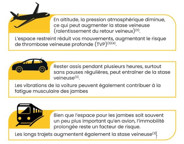 Moyens-transport moyens de transport